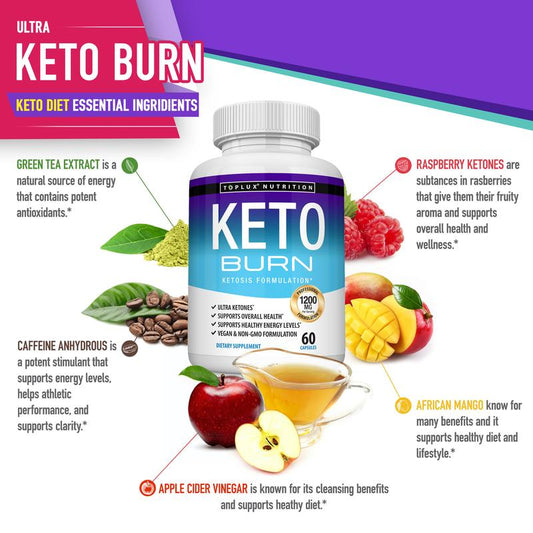 Keto Burn Max — Rapid Weight Loss Pills
