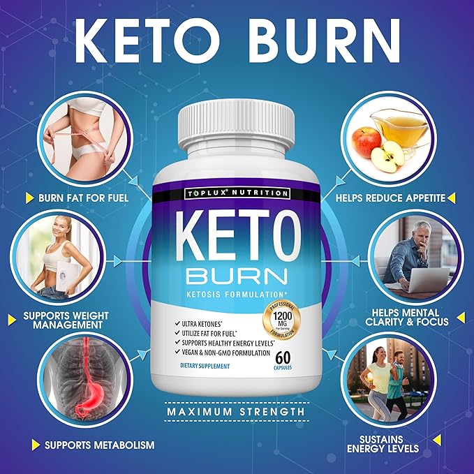 Keto Burn Max — Rapid Weight Loss Pills